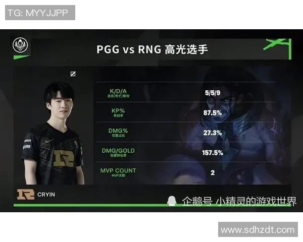 陈磊畅谈CSGO生涯与S15LOL比分背后的故事与启示