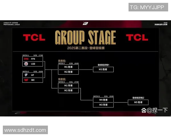 S15LOL赛事中JDG战队快攻体系的深度解析与战术应用探讨 S15LOL赛事中JDG战队快攻体系的深度解析与战术应用探讨